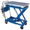 Scissor Cart With Built-In Scale